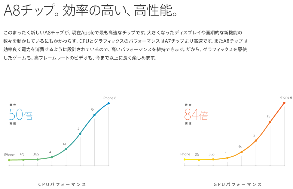 スクリーンショット_2014_09_10_6_10